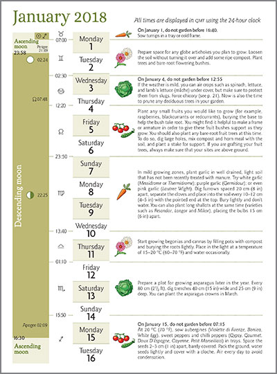 Moon Gardener's Almanac sample page
