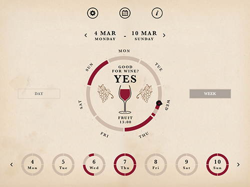Week screensnap of When Wine Tastes Best app on iPad